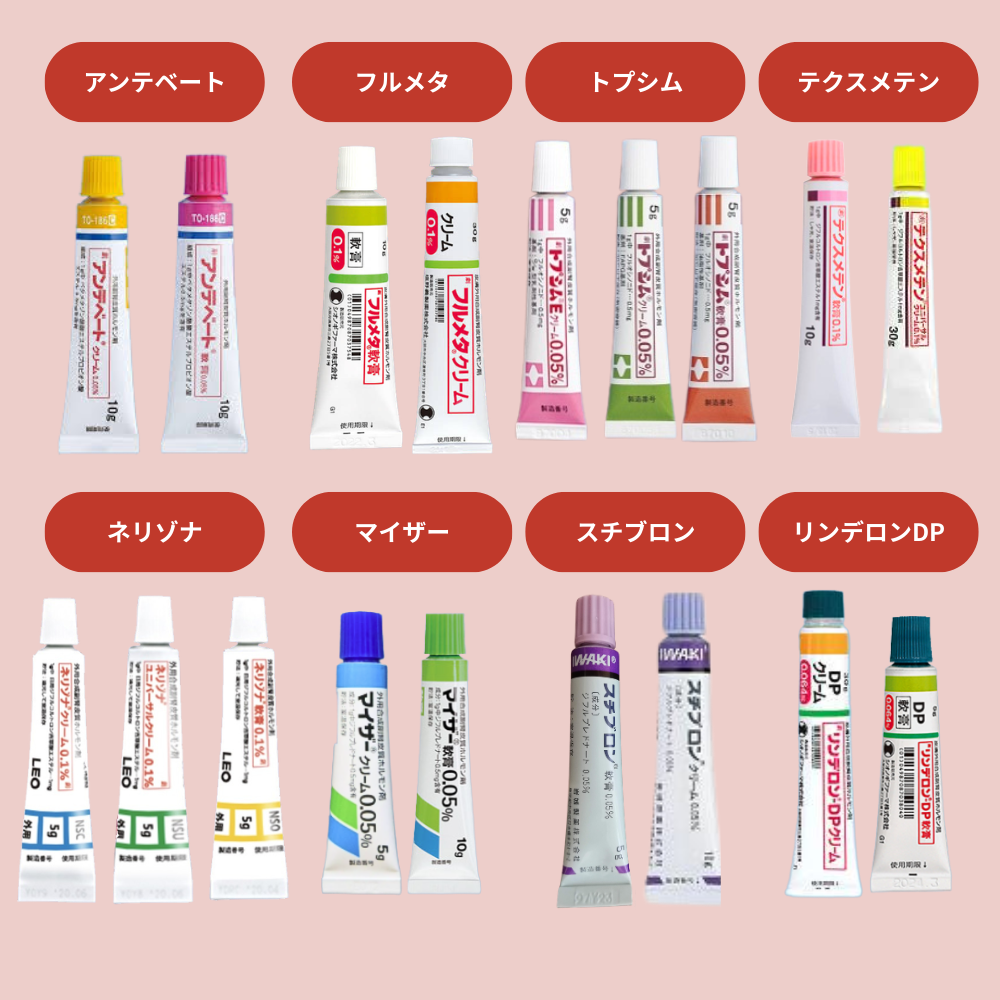 Strongestランクの代表的なステロイド外用薬|Strongest|千葉内科在宅・美容皮膚科クリニック