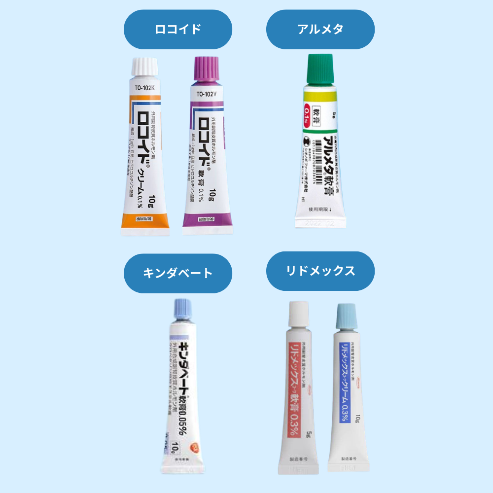 Strongestランクの代表的なステロイド外用薬|Strongest|千葉内科在宅・美容皮膚科クリニック